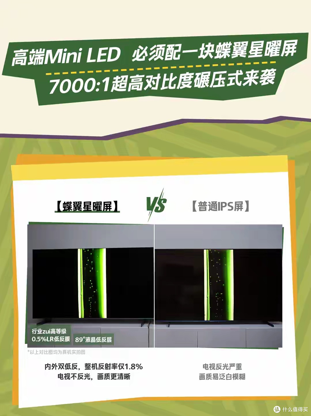 2025年选购Mini LED电视，认准这三个关键词不踩坑！