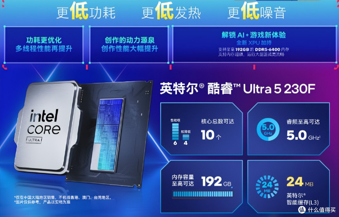 千元神U逆袭三角洲行动?实测帧率碾压游戏CPU,性价比之王诞生