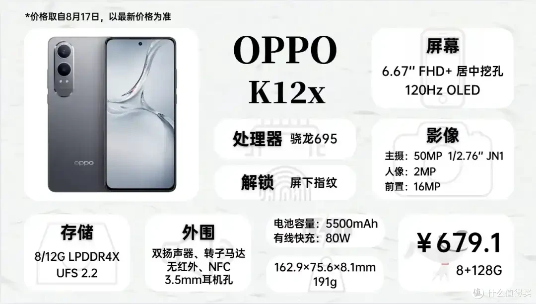 2025年8月 手机 主观 推荐参考 建议等新品!