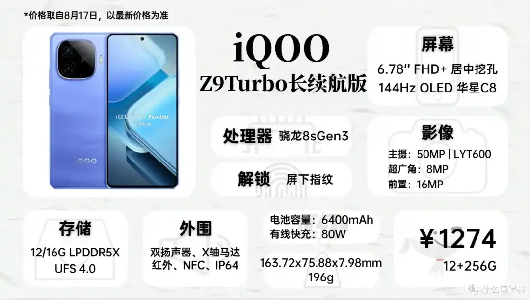 2025年8月 手机 主观 推荐参考 建议等新品!