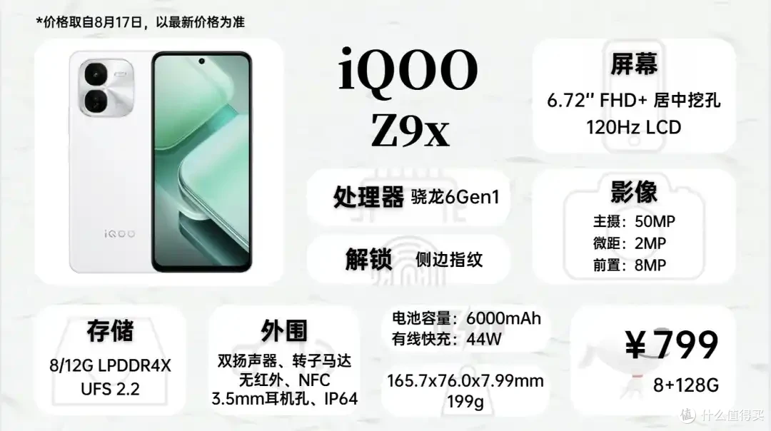 2025年8月 手机 主观 推荐参考 建议等新品!