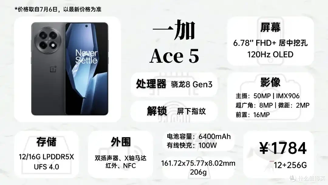 2025年8月 手机 主观 推荐参考 建议等新品!