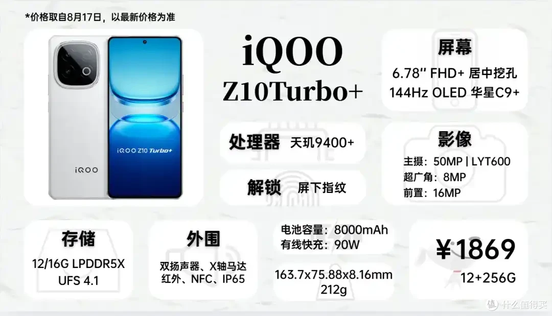 2025年8月 手机 主观 推荐参考 建议等新品!