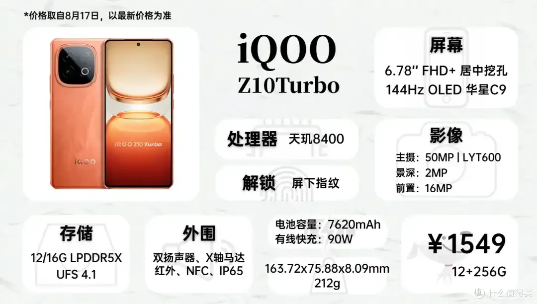 2025年8月 手机 主观 推荐参考 建议等新品!