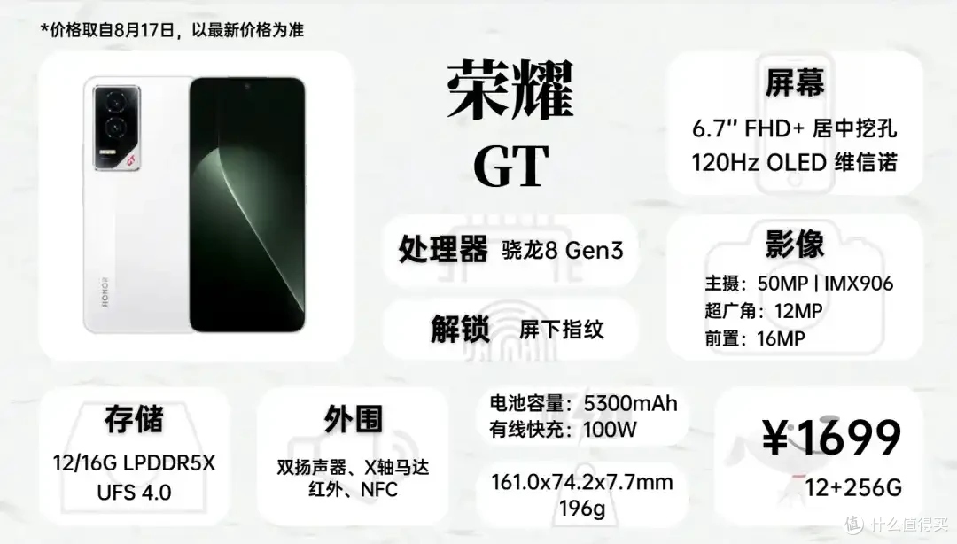 2025年8月 手机 主观 推荐参考 建议等新品!