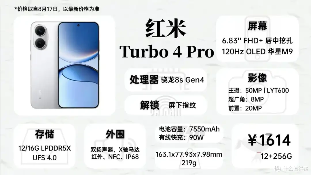 2025年8月 手机 主观 推荐参考 建议等新品!