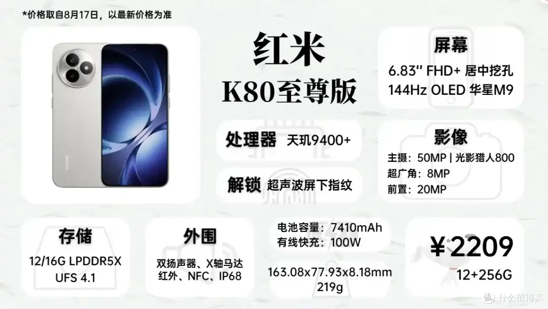 2025年8月 手机 主观 推荐参考 建议等新品!