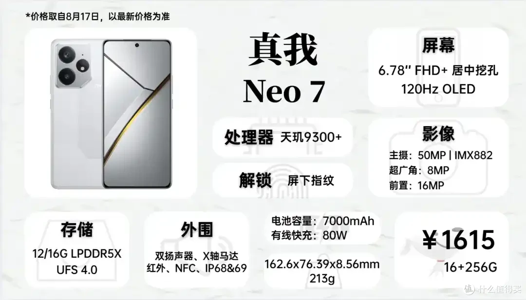 2025年8月 手机 主观 推荐参考 建议等新品!