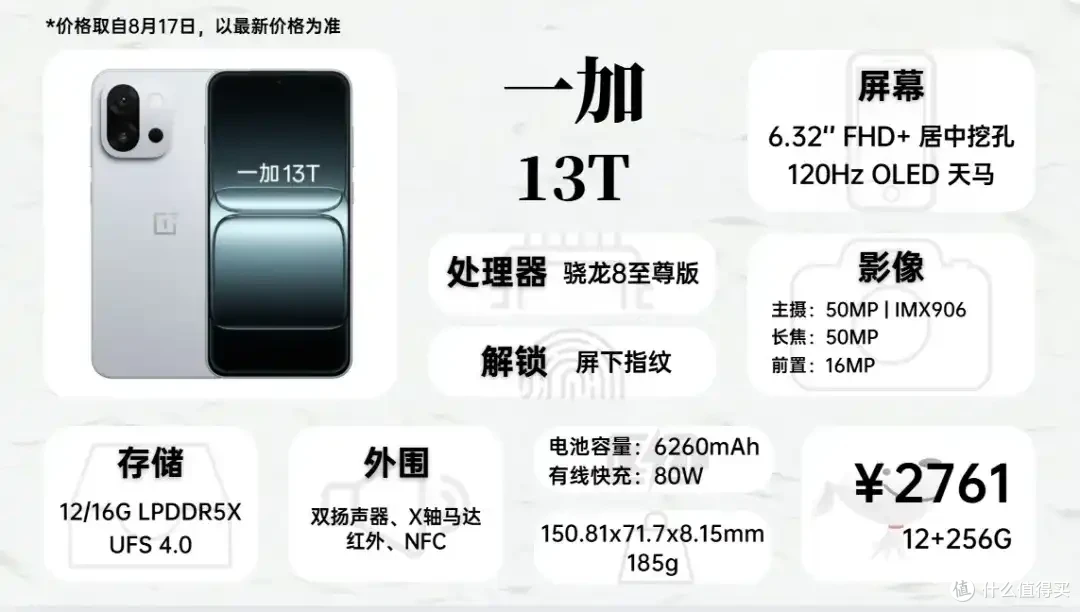 2025年8月 手机 主观 推荐参考 建议等新品!