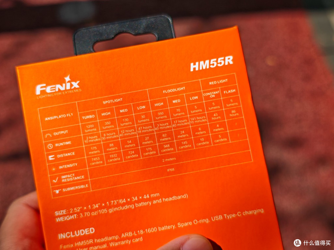 Fenix HM55R头灯:轻巧多能,点亮户外