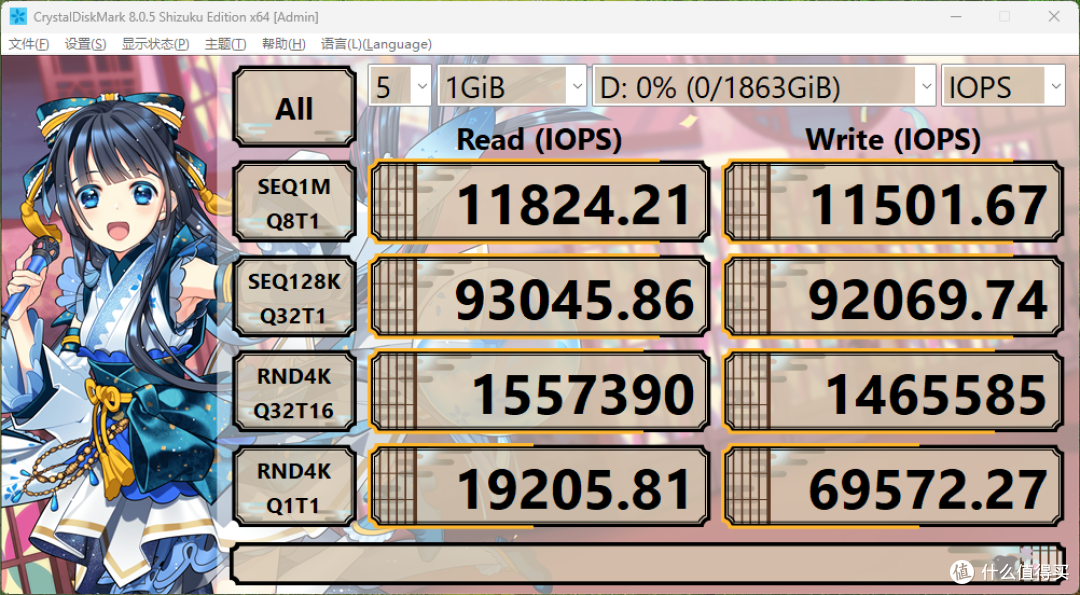 极速狂飙,体验大幅提升,英睿达T700 Pro PCIe5.0固态硬盘实测!