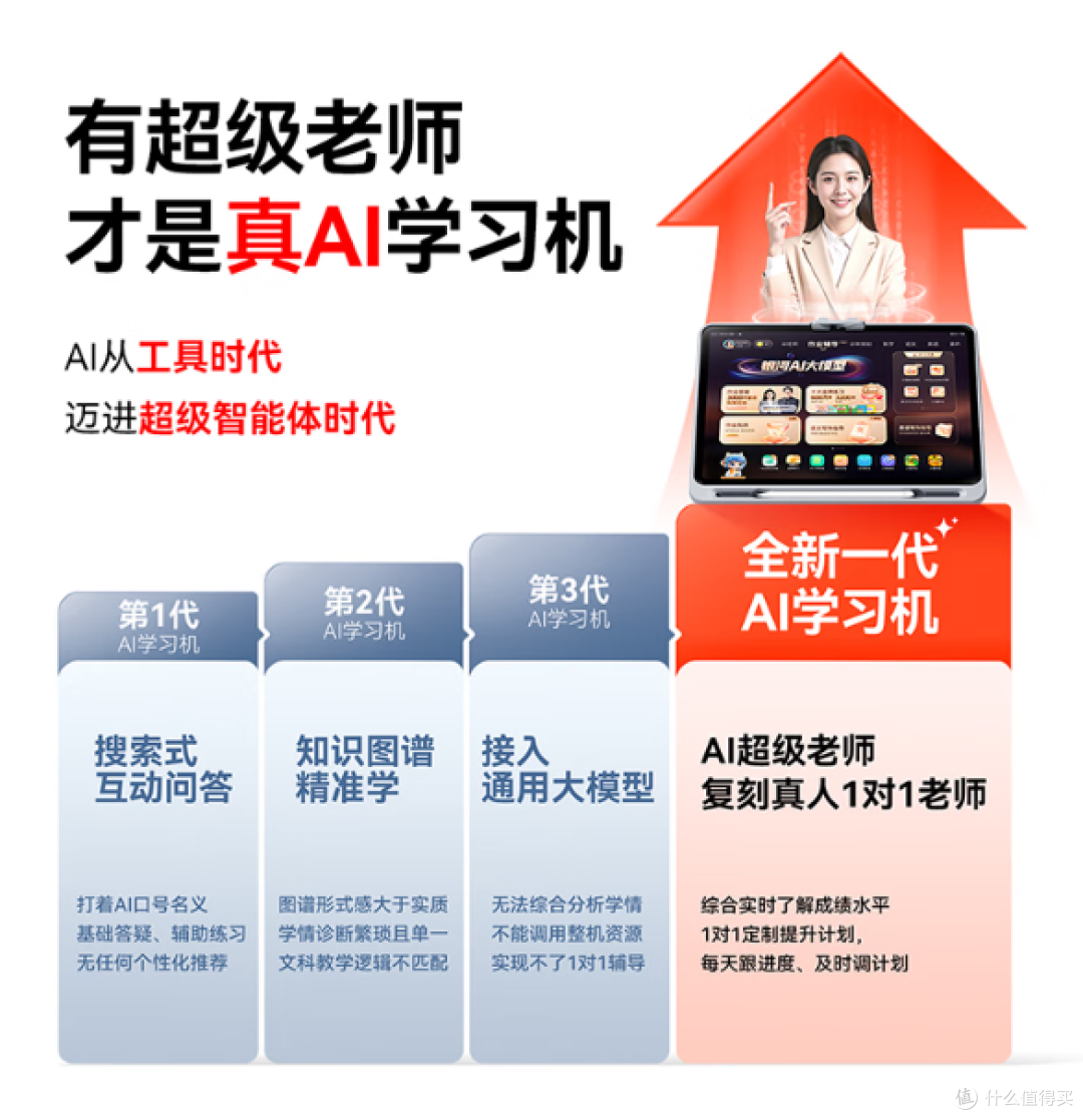 给孩子试了作业帮AI学习机T30后，我想说几句大实话！