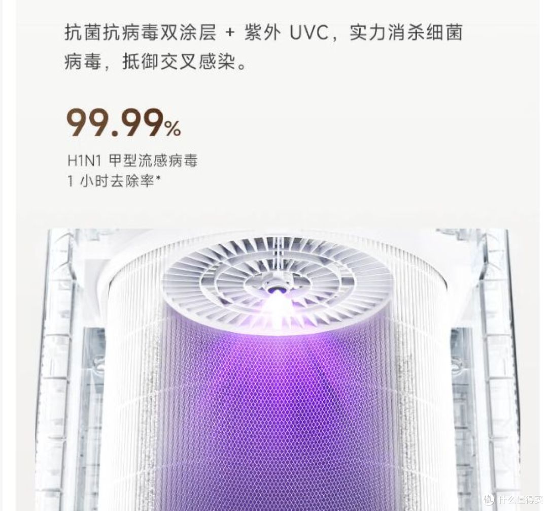 家用净化器如何选？别再买错了！