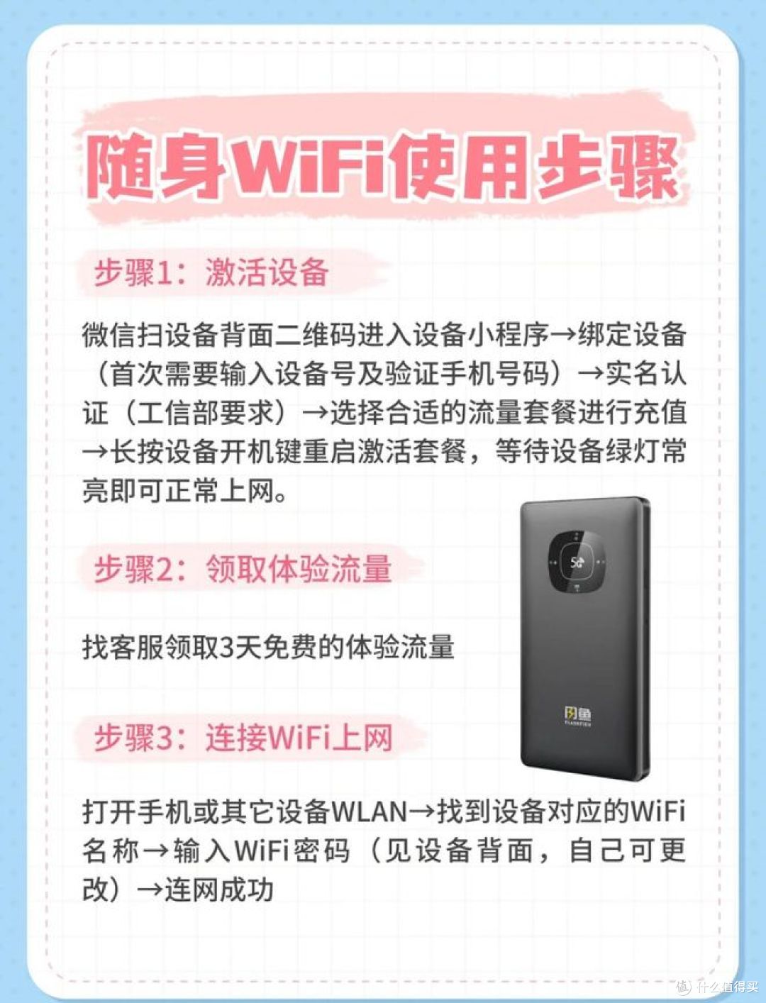 随身wifi怎么使用,教你轻松上网 !