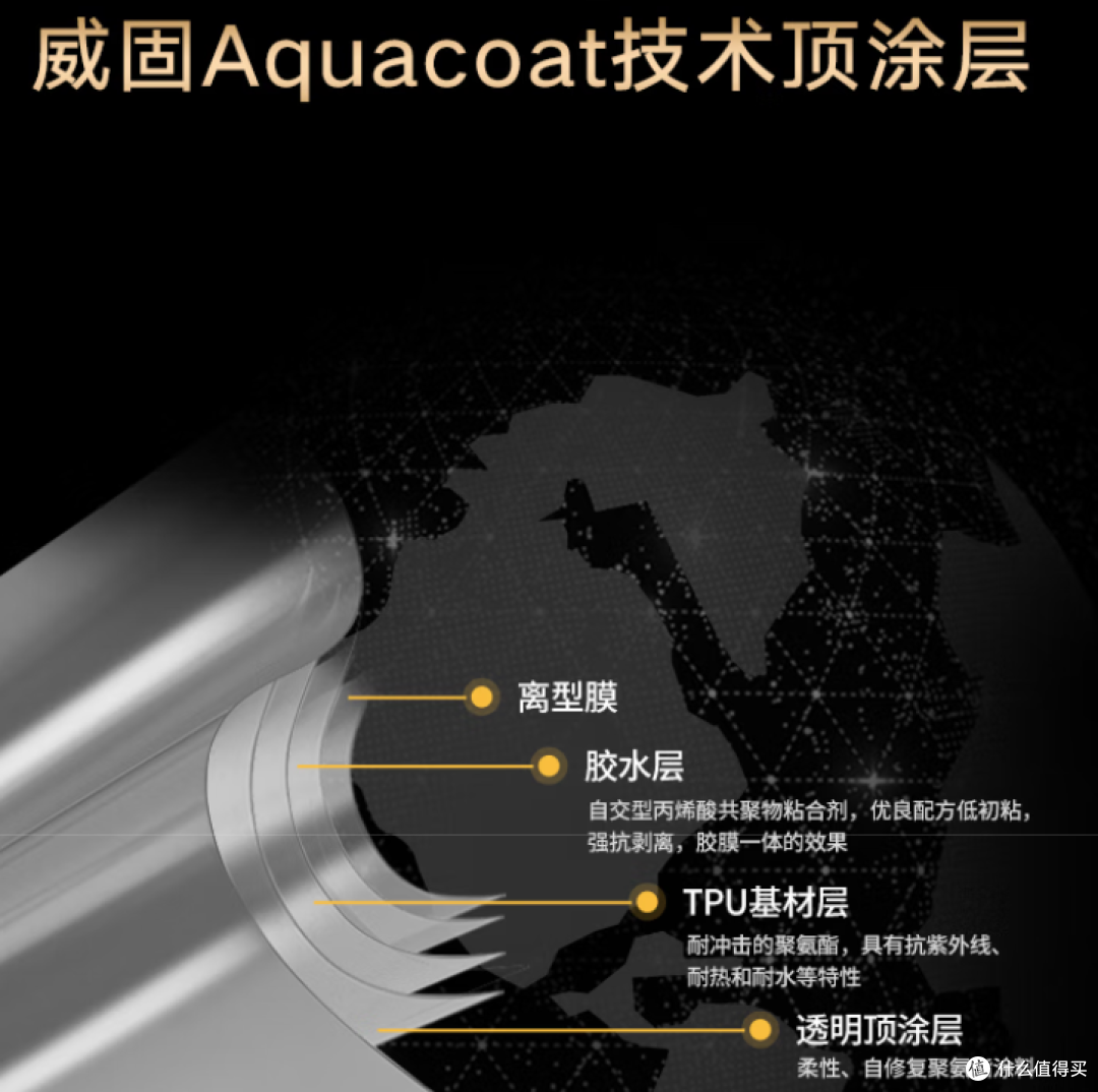 盘点一下宣传进口颗粒的车衣产品
