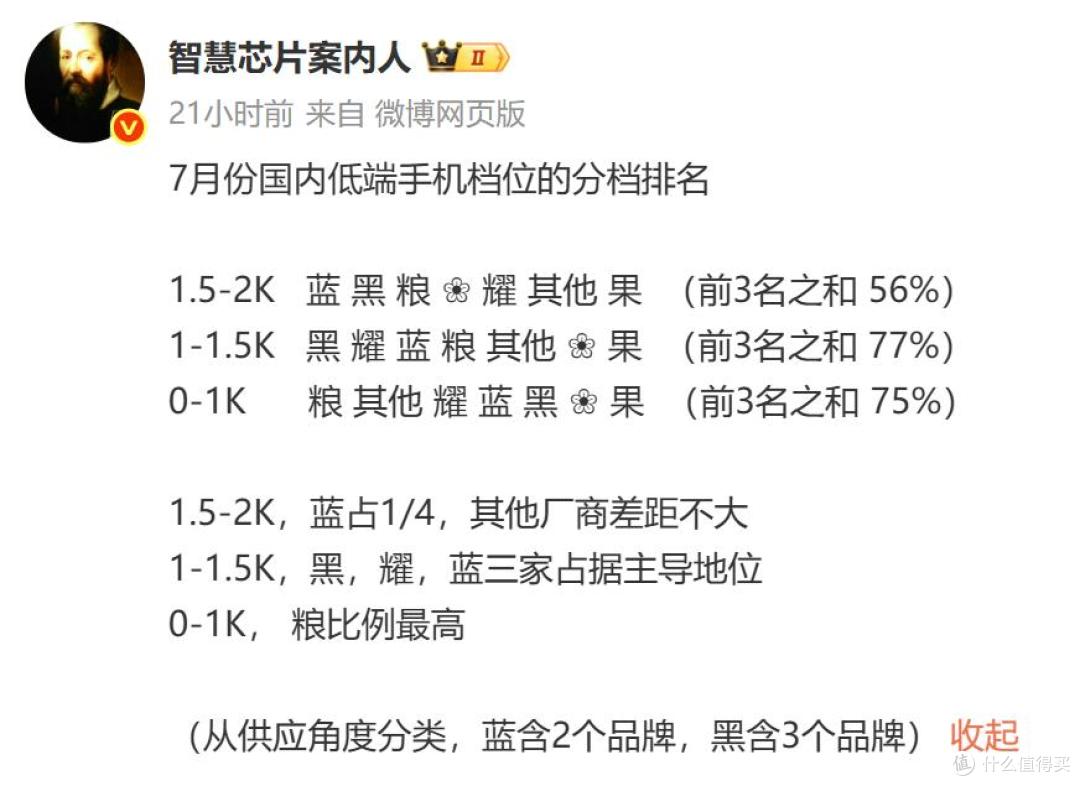 2025年7月国内手机排名,华为第五苹果第六,第一很稳但非小米