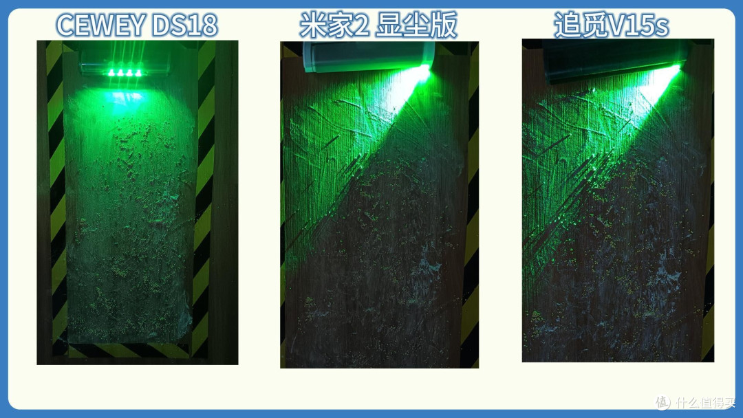 2025吸尘器什么牌子好?深度测评CEWEY、米家、追觅三款机型!
