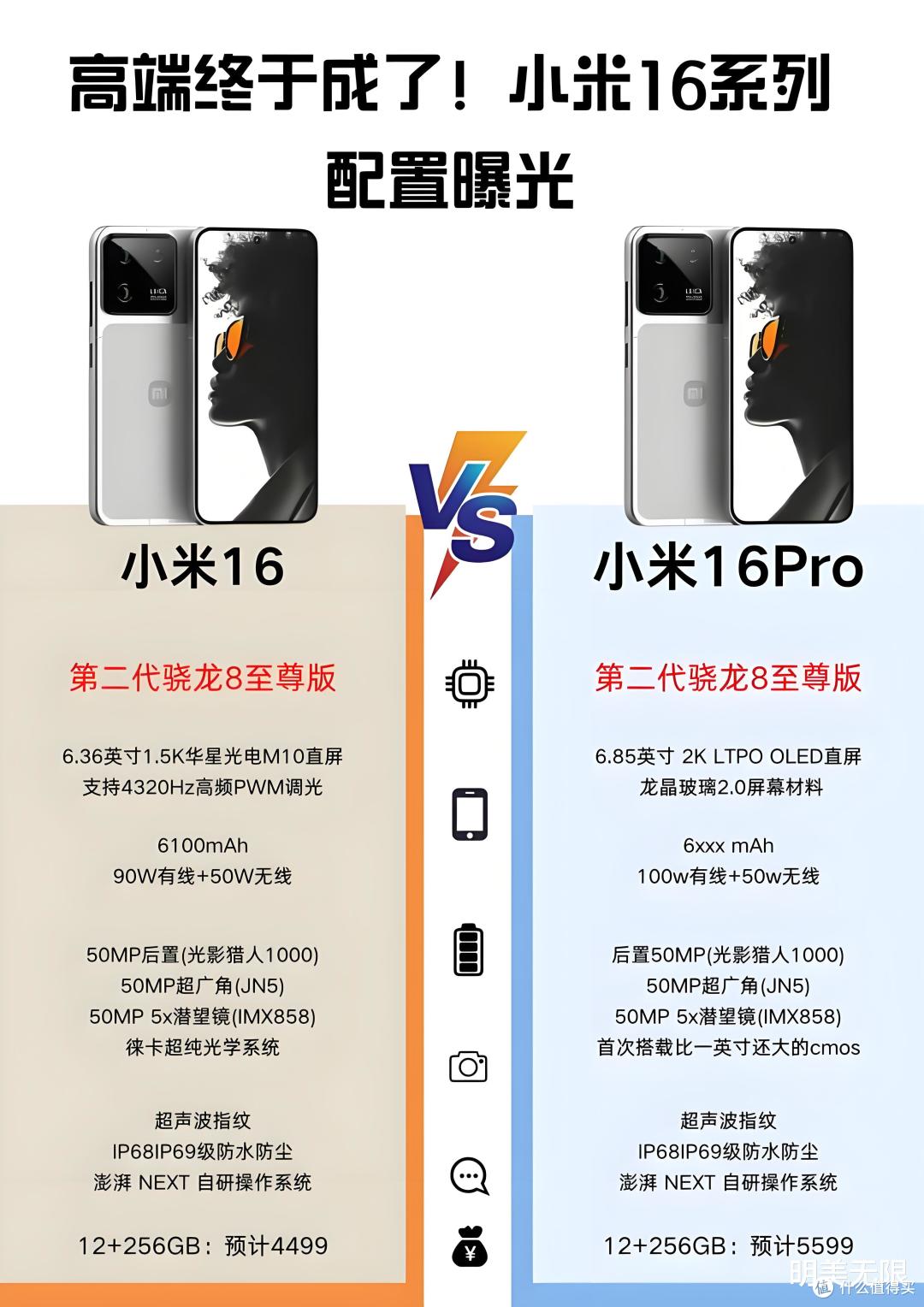 小米16系列曝光:不再讲性价比,要和苹果硬碰硬!