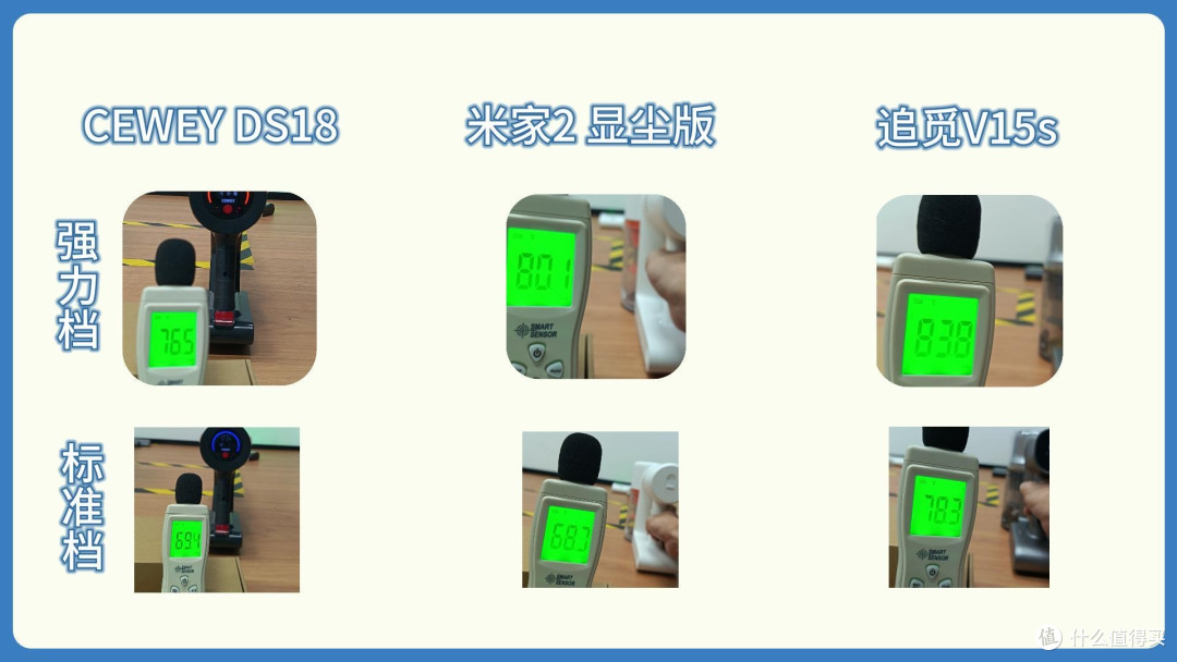 2025吸尘器什么牌子好?深度测评CEWEY、米家、追觅三款机型!