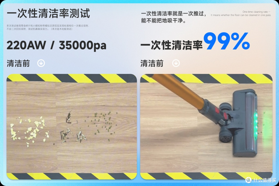 2025吸尘器什么牌子好?深度测评CEWEY、米家、追觅三款机型!