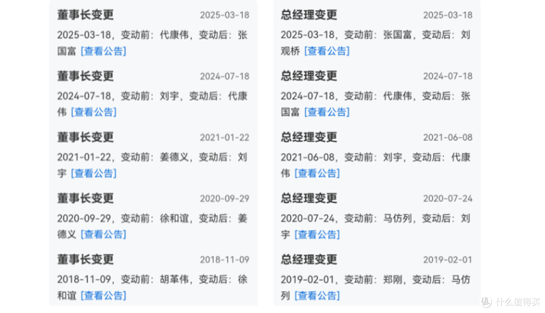 图源：公告截图