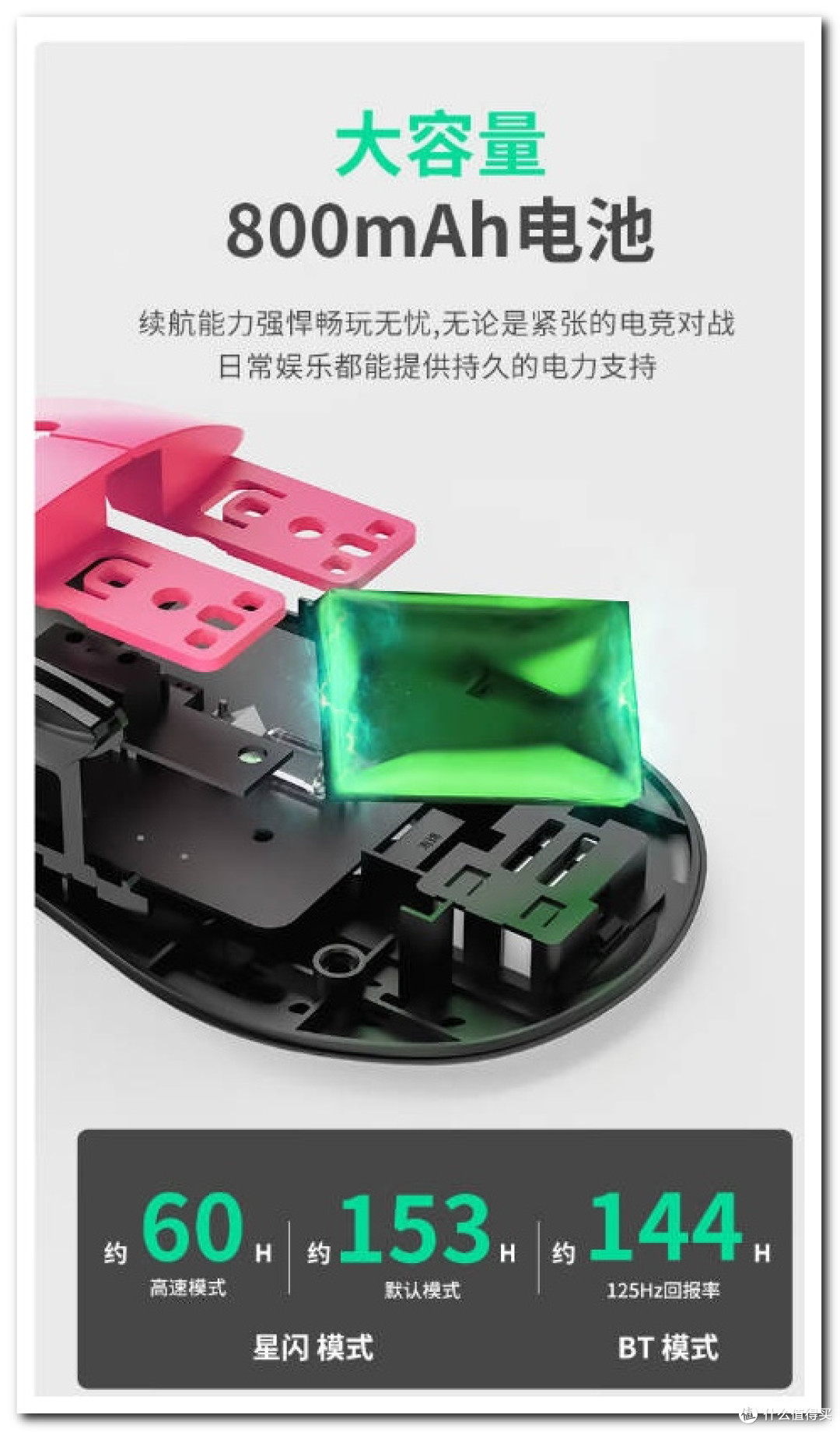 众测捡漏黑爵鼠标,原来鼠标能这么顺手