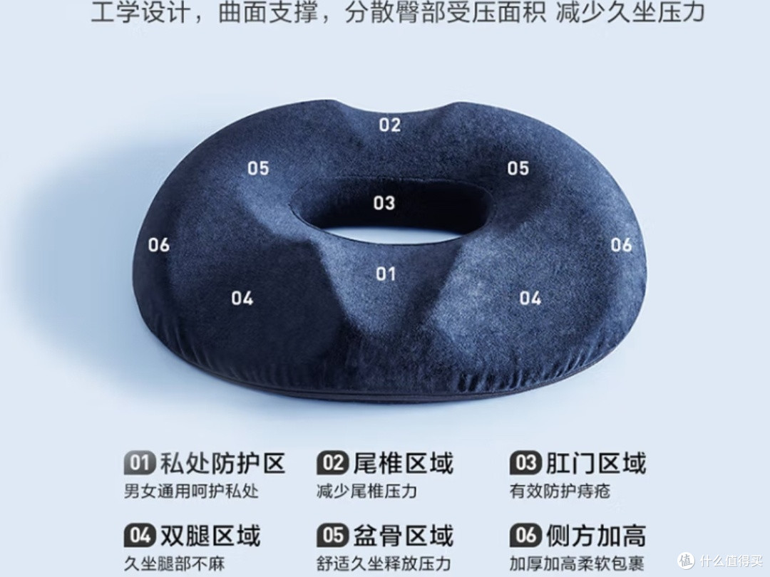 科学设计的舒适坐垫推荐
