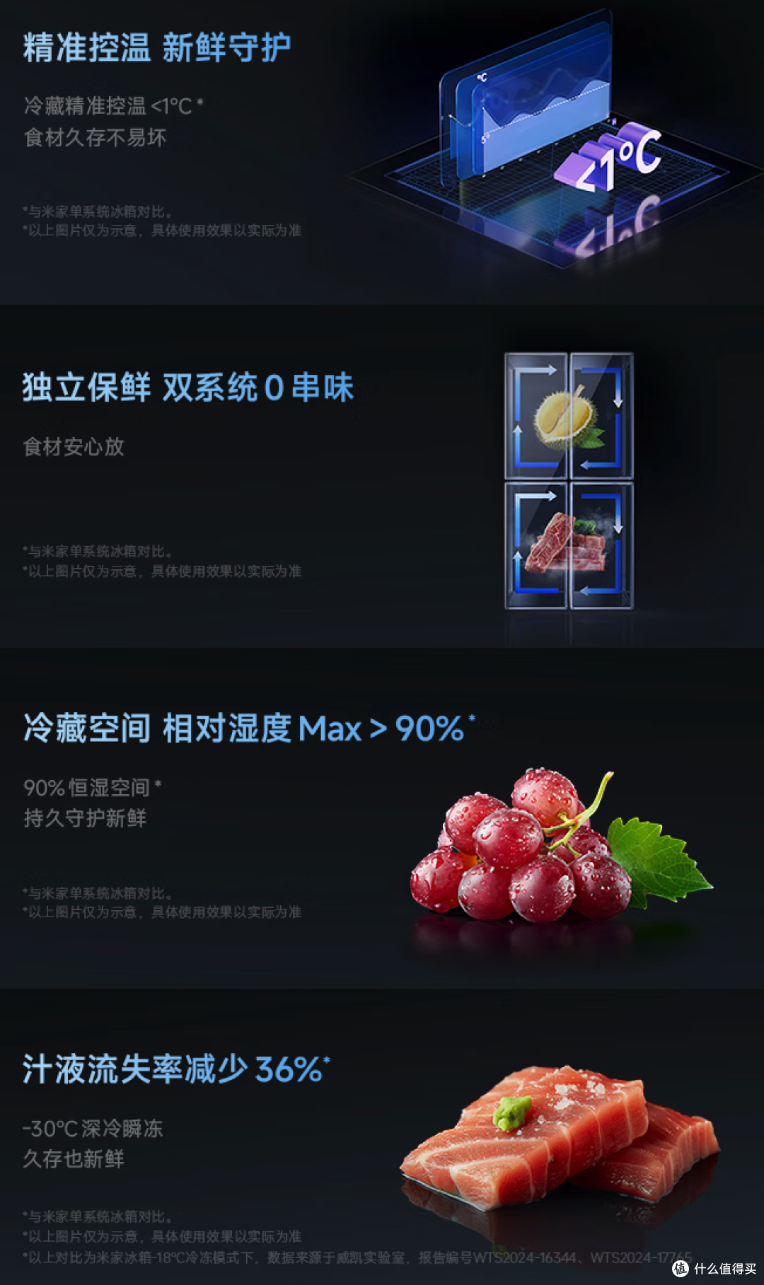 小米冰箱怎么样?真像网上说的质量差吗?市场数据早已说明一切!