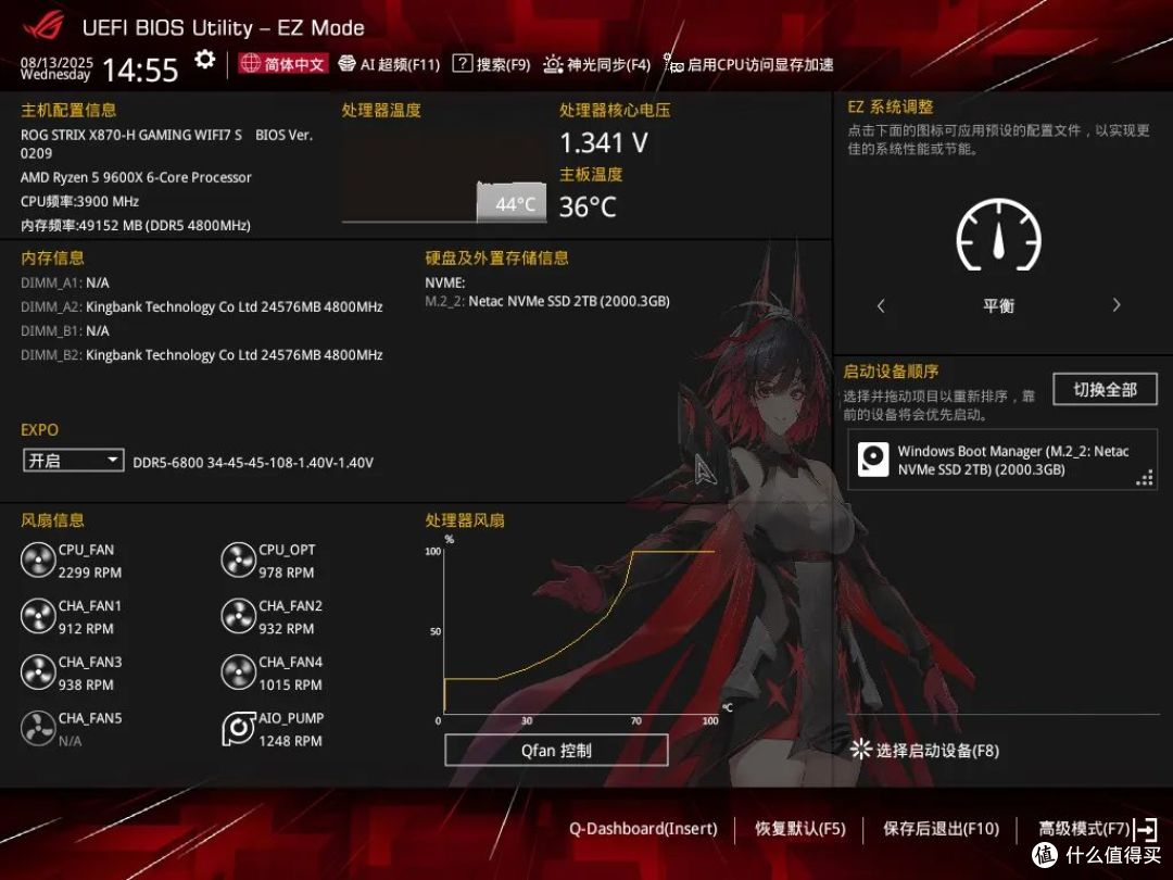 装机新宠来袭,这次要选RO姬了!ROG X870-H主板颜值高配置更强