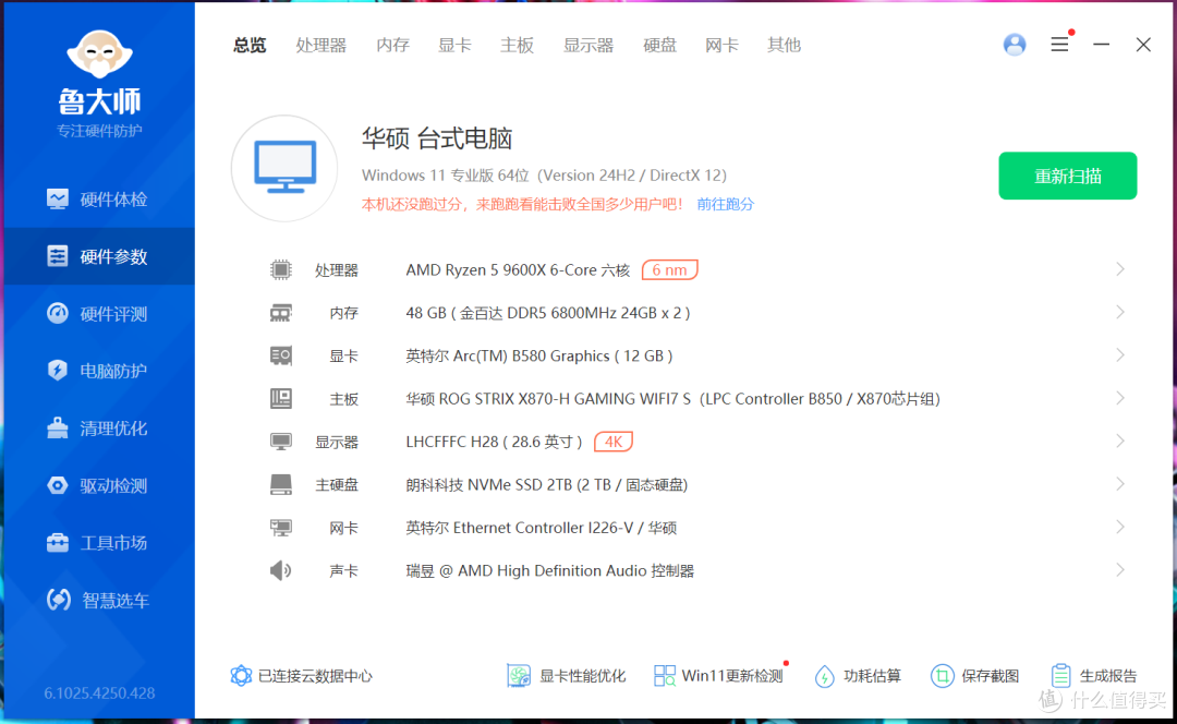 装机新宠来袭,这次要选RO姬了!ROG X870-H主板颜值高配置更强