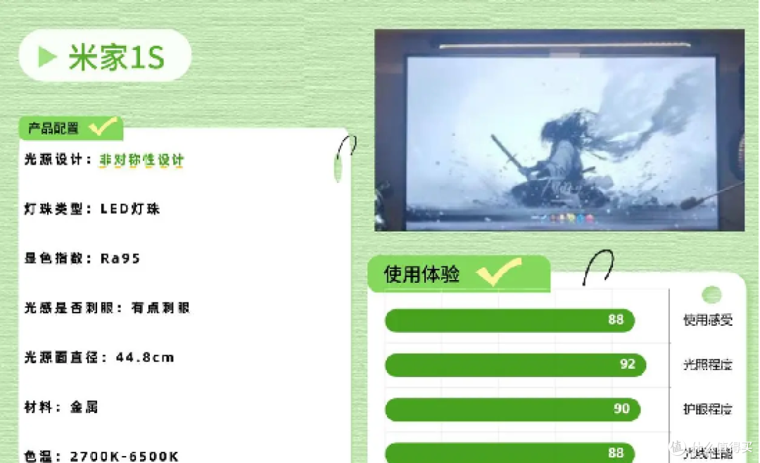 2025年游戏外设扫盲帖子!游戏外设你怎么选?