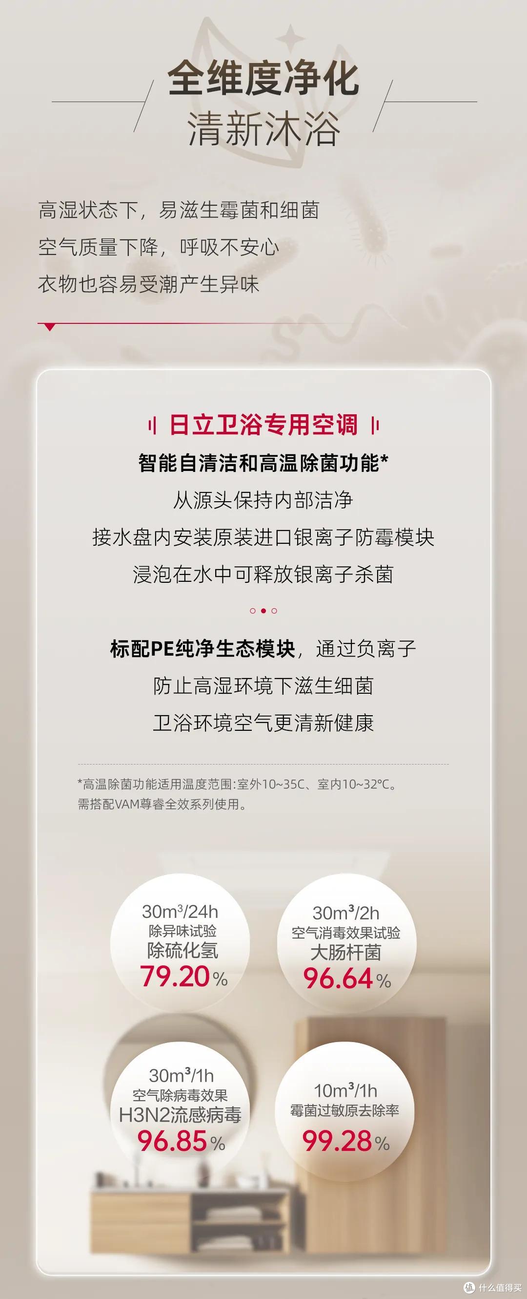 蒸汽闷热不再困扰,日立卫浴专用空调带来清爽体验