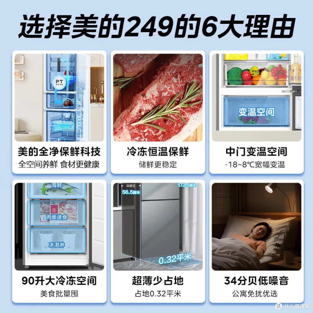 内行人建议买海尔还是美的冰箱好?3个方面对比,结果一目了然!