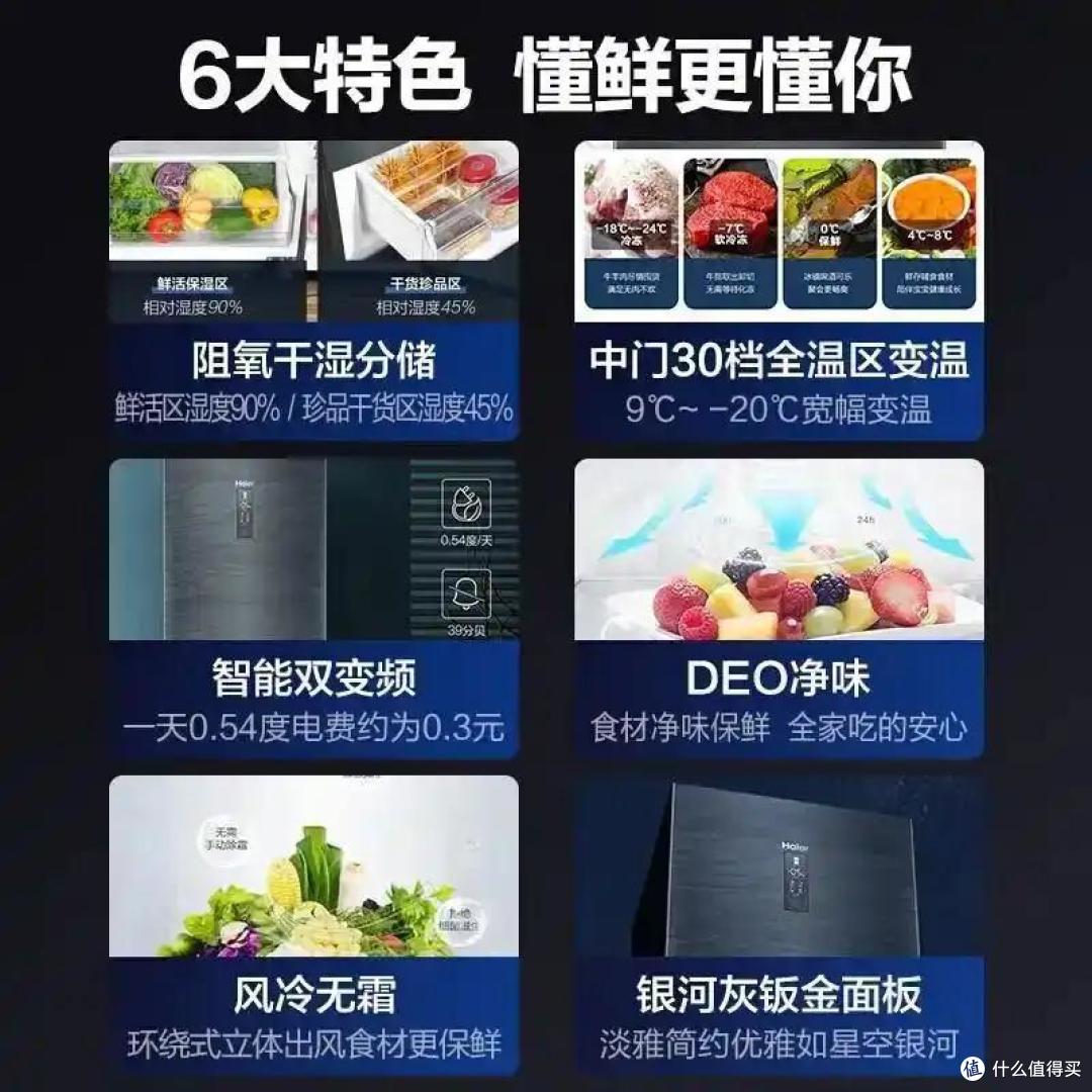 内行人建议买海尔还是美的冰箱好?3个方面对比,结果一目了然!