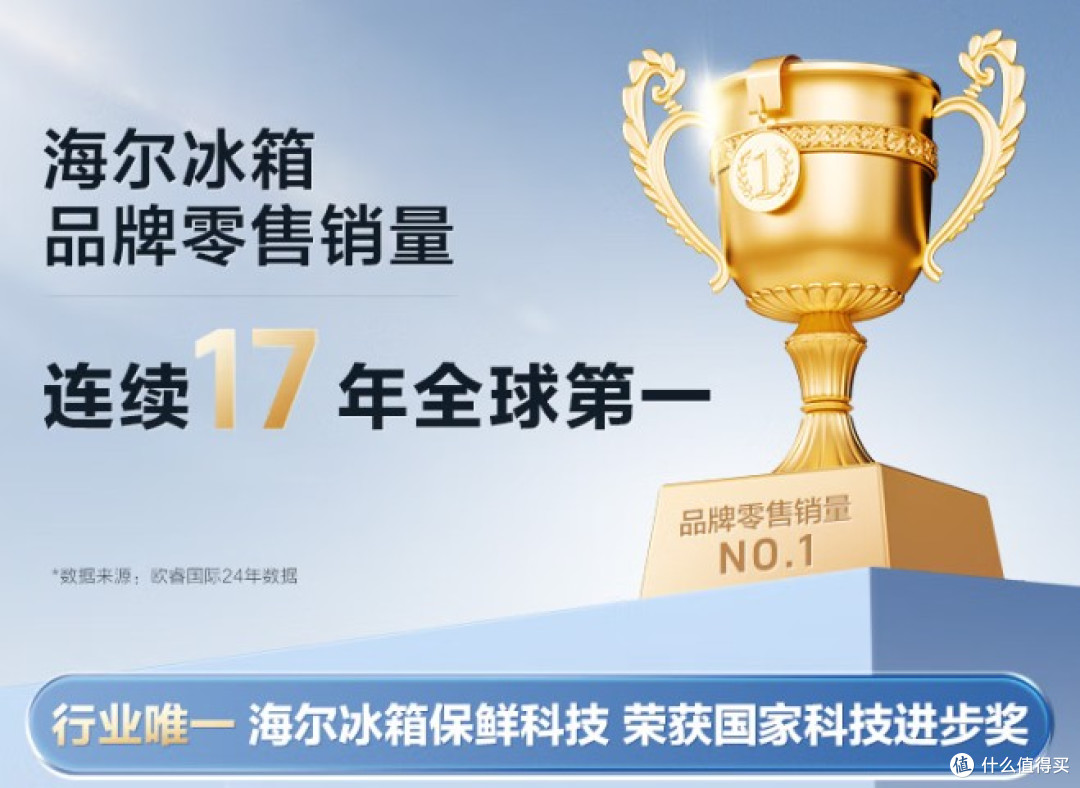 内行人建议买海尔还是美的冰箱好?3个方面对比,结果一目了然!
