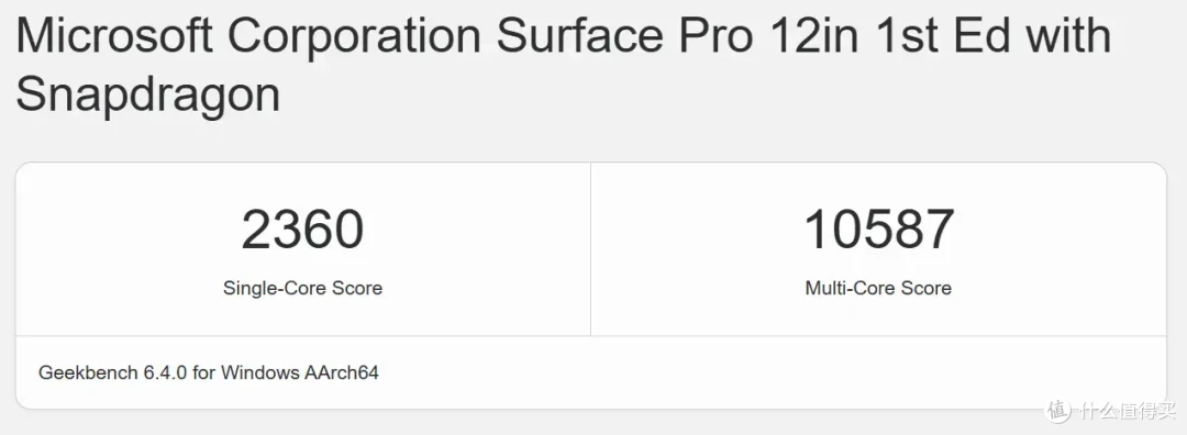 胜任笔记本+平板+电纸本,微软Surface Pro,12 英寸是大学好助手