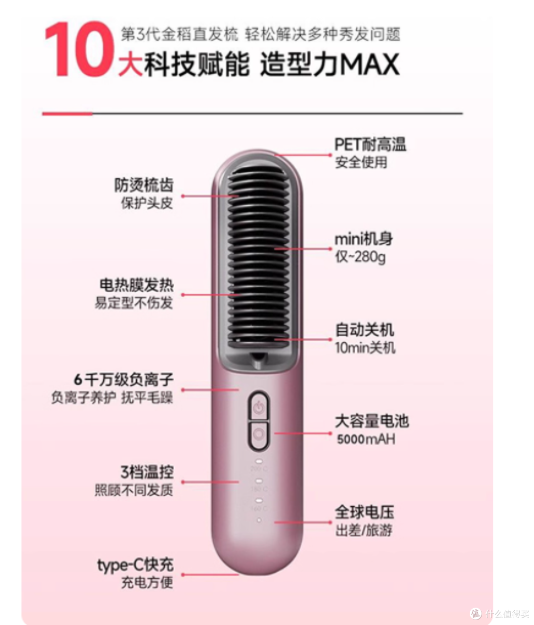 ✨炸场!金稻 6000W 负离子无线直发梳,秀发的魔法棒