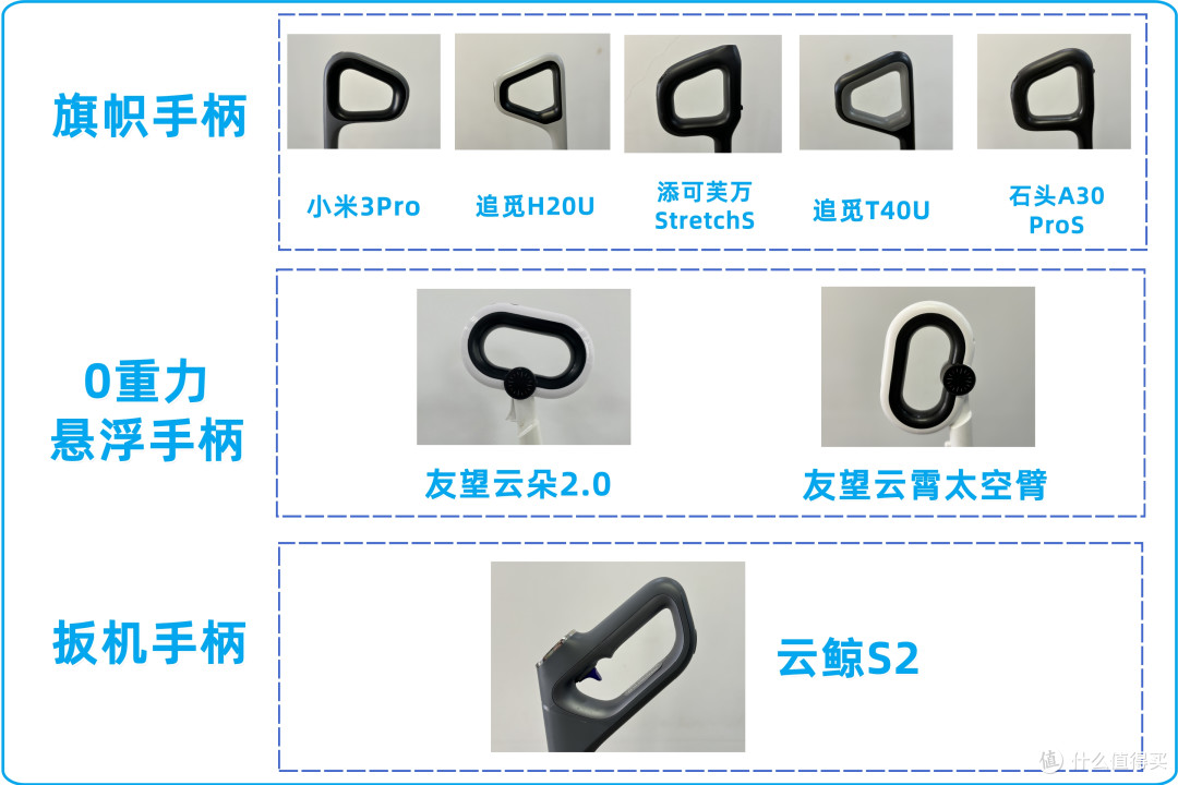 2025洗地机横评推荐,千元至三千元,哪个型号更适合家用?