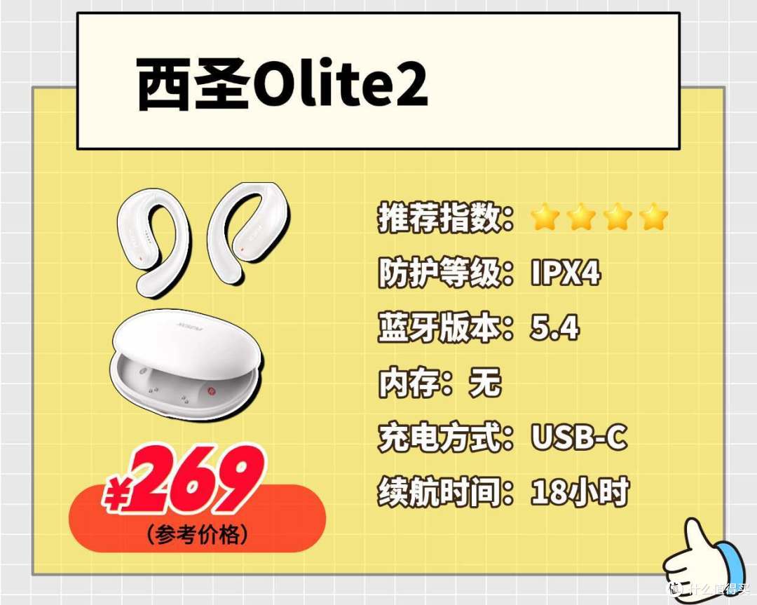 跑步耳机哪个牌子性价比高？运动耳机排行榜前十名跑步稳固不易掉
