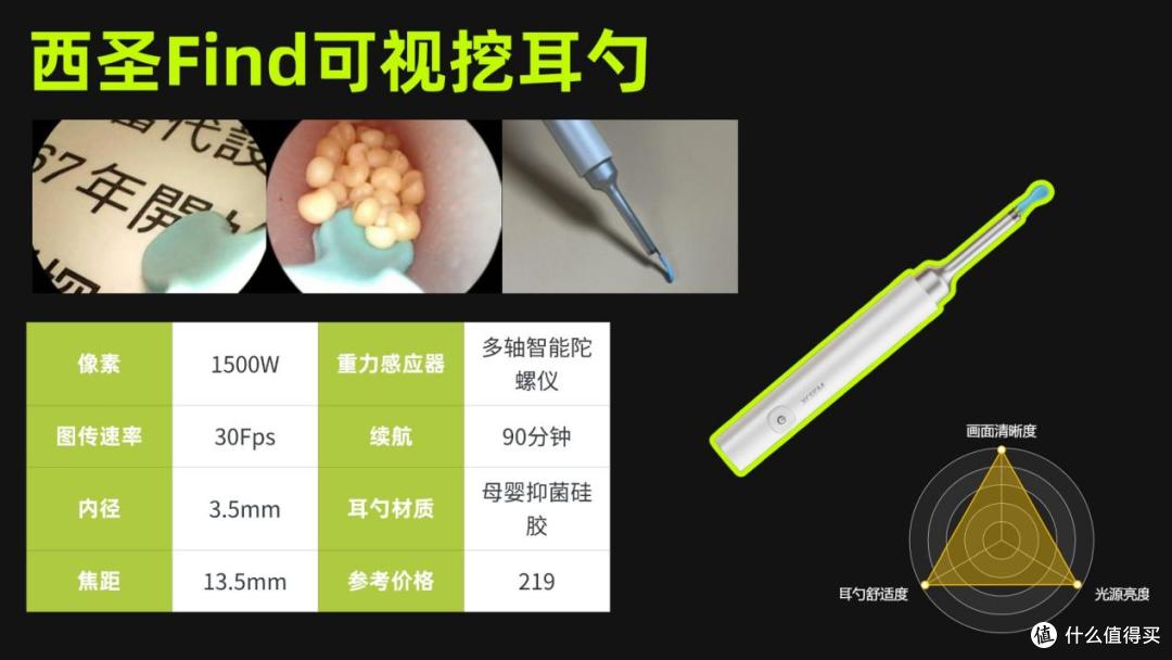 可视挖耳勺是智商税吗?实测两款热门可视挖耳勺