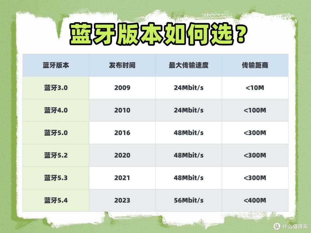 开放式耳机哪个品牌好？2025专业靠谱的开放式耳机推荐。