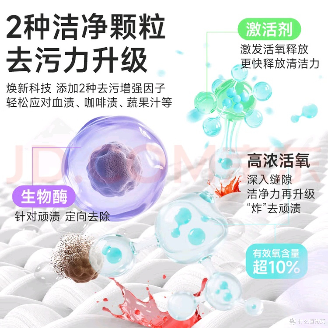 爆炸盐:高效清洁顽固污渍