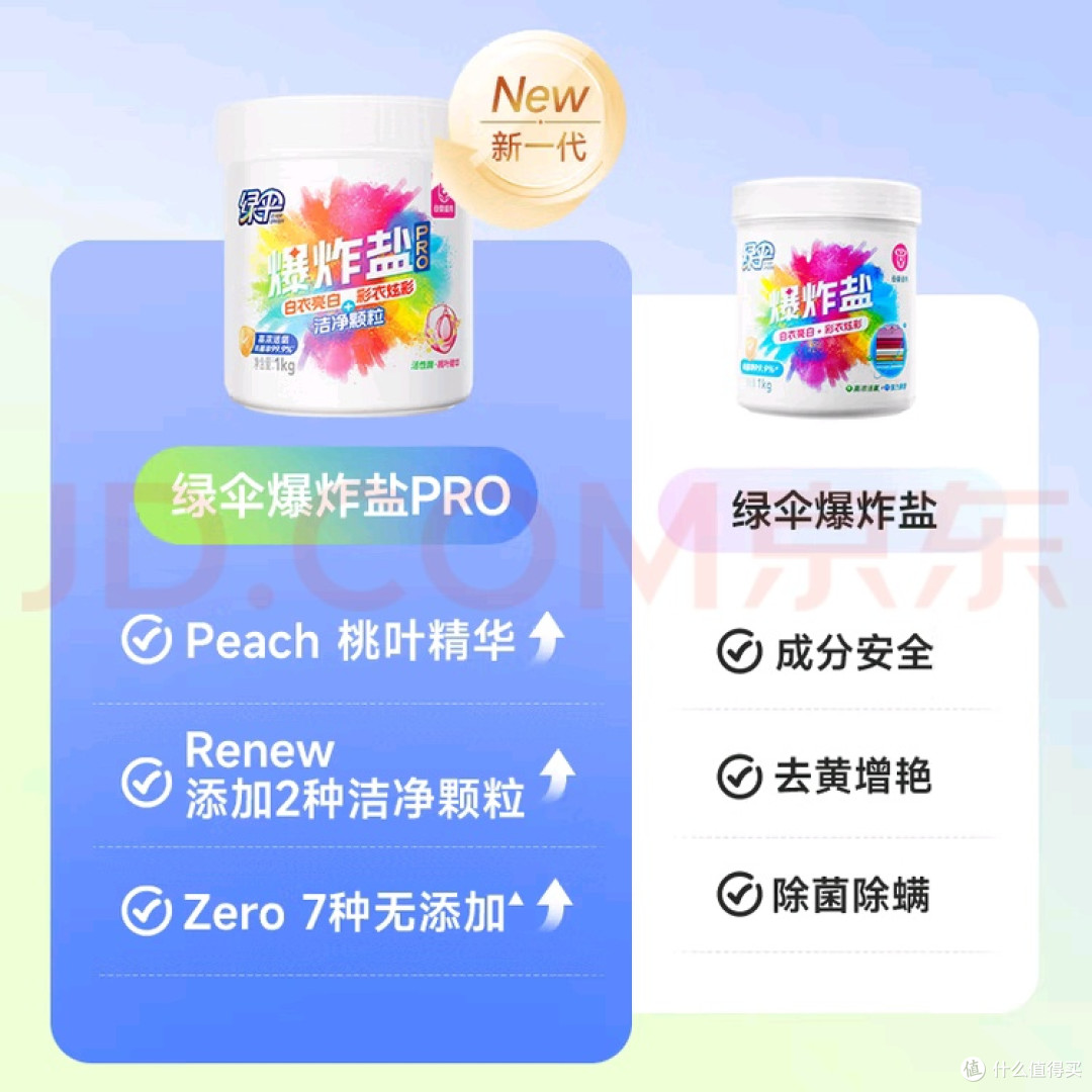 爆炸盐:高效清洁顽固污渍