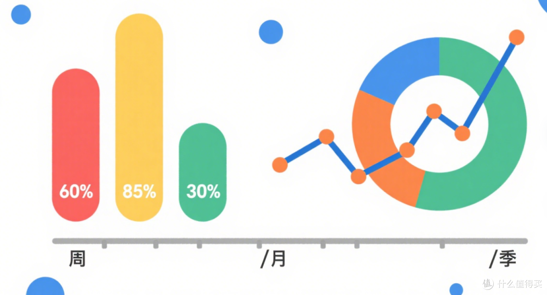 数据驱动决策:如何通过目标对齐工具的数据看板,追踪团队进展?
