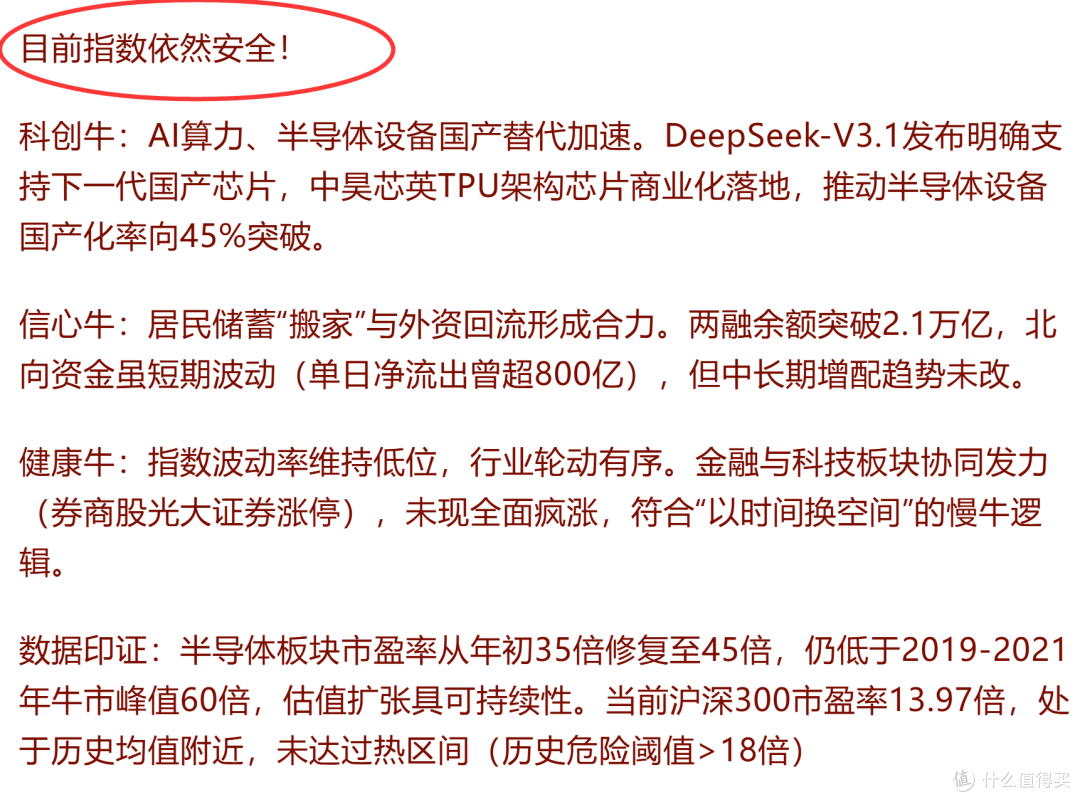 25年8月25日复盘总结,行情展望,操作计划,短线机会,实用干货