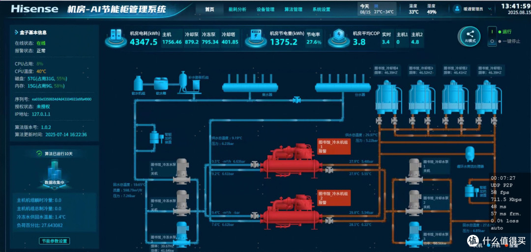 图书馆后台.jpg 高达28.9%!海信福耀科技大学项目节能率检测结果出炉