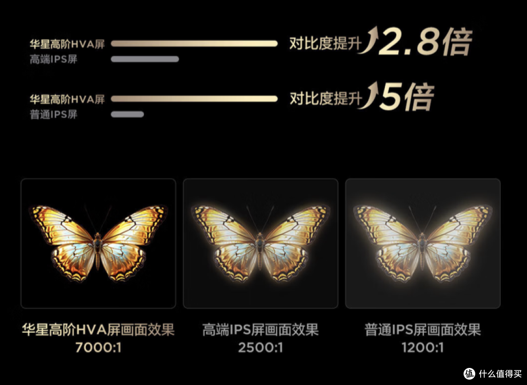 按照三步筛选法选电视,至少能避开90%的坑,还不来看看么?