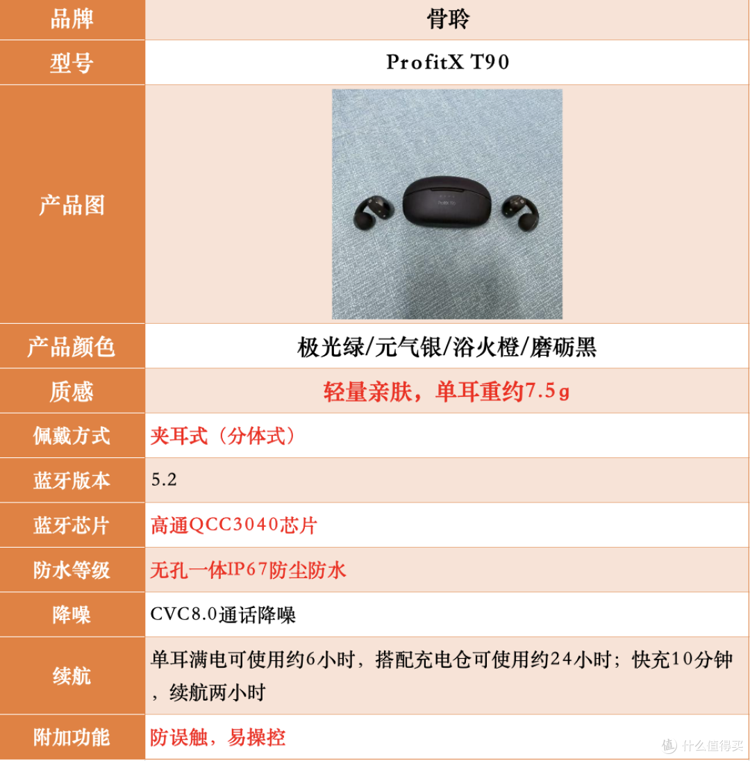 TWS形态运动骨传导耳机是否值得入？骨聆ProfitX T90全面测评体验