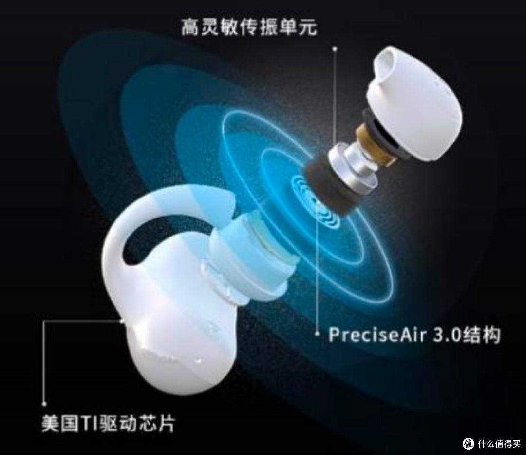 TWS形态运动骨传导耳机是否值得入？骨聆ProfitX T90全面测评体验