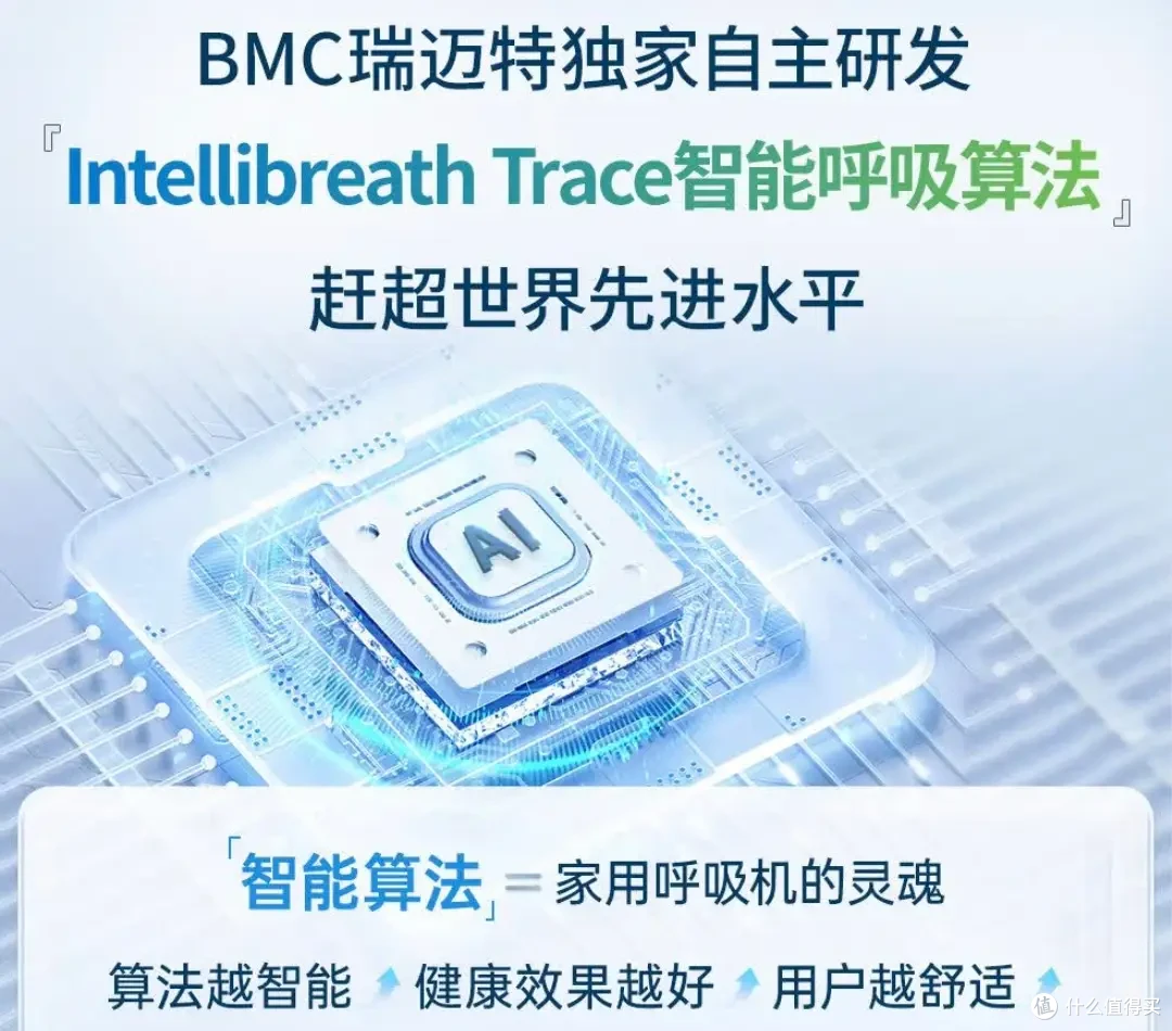 打呼噜有救了!瑞迈特E5家用呼吸机让深度睡眠不再是奢望!